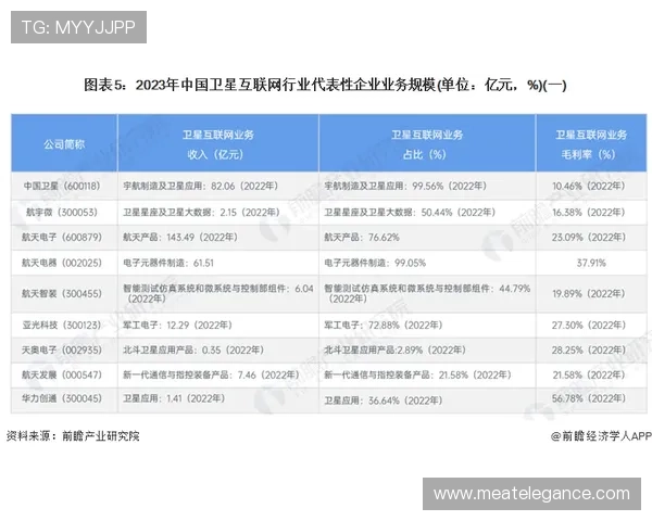 2024年热荐ag视讯网址排行榜,最高返水和最丰富游戏内容 2024年热荐ag视讯网址排行榜,最高返水和最丰富游戏内容