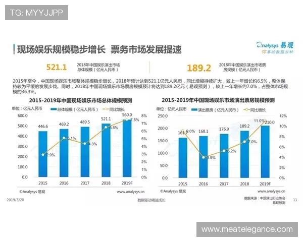 PA亚联娱乐在市场竞争中保持领先地位的关键因素 PA亚联娱乐在市场竞争中保持领先地位的关键因素
