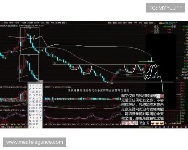 凯发电气股吧：市场情绪变化对股价波动的影响因素分析
