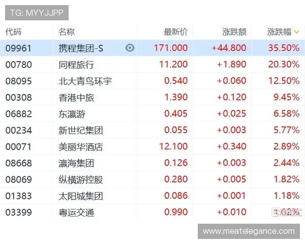 凯发PK10历史开奖记录分析助你把握走势制定科学投注策略