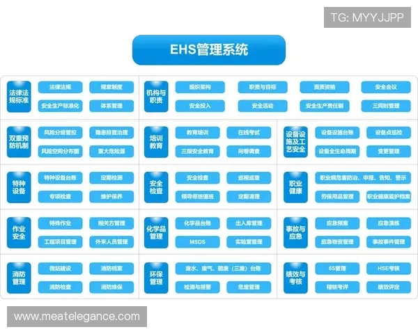掌握K8凯发官网分控系统的核心操作流程确保多账号管理的安全与便捷 掌握K8凯发官网分控系统的核心操作流程确保多账号管理的安全与便捷