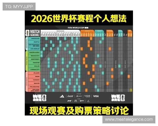2026年世界杯在哪个国家举办的最新预测与官方确认信息汇总