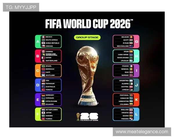 美国世界杯2026参赛球队最新名单公布及晋级资格详细分析帮助预测比赛走势